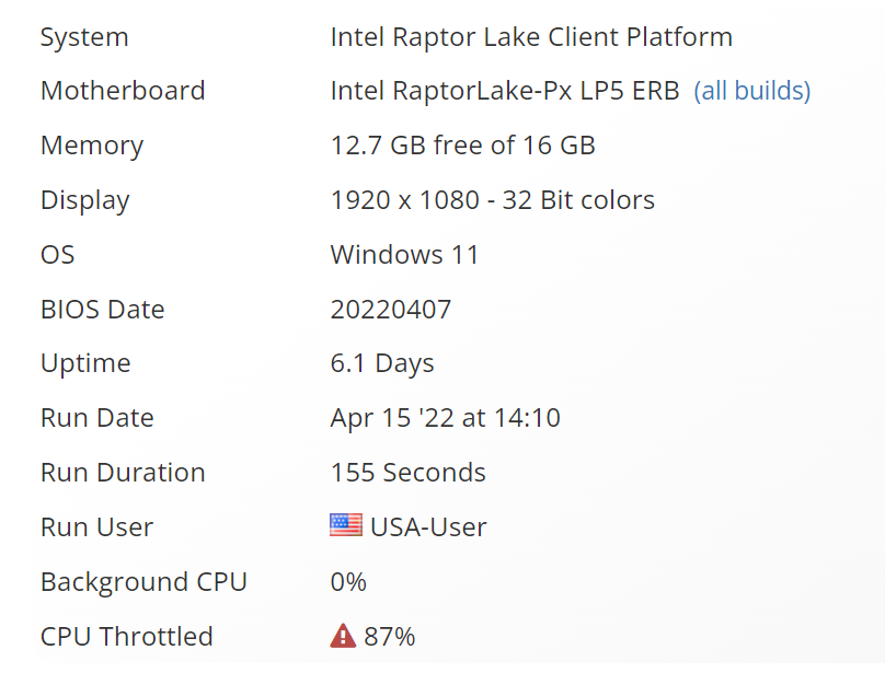 Intel Raptor Lake 